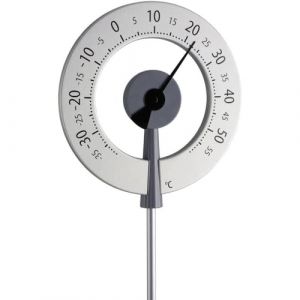 Dostmann Lollipop: patentiertes Design