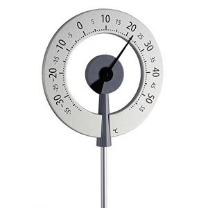 Dostmann Lollipop: patentiertes Design