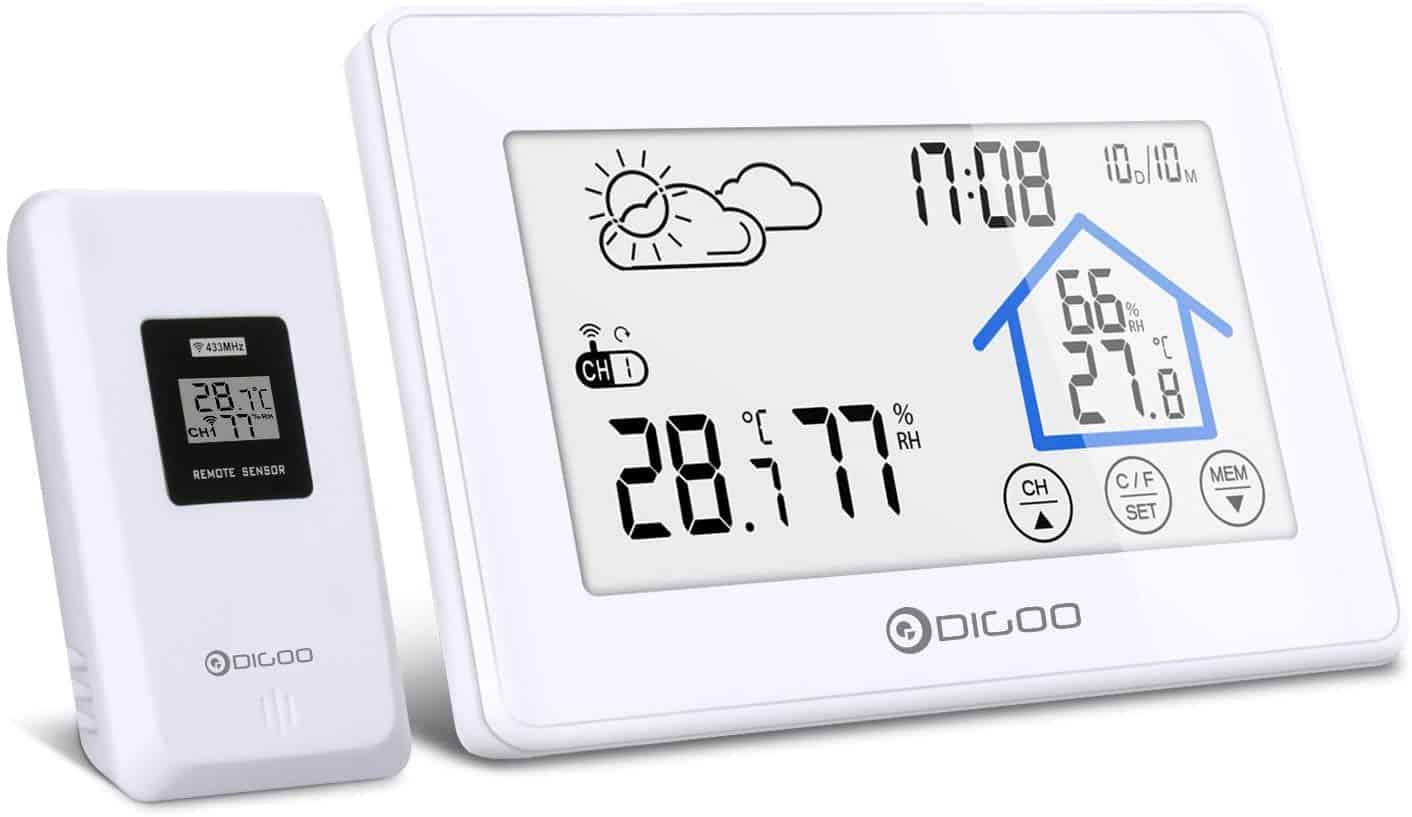 Wetterstation Test Die Besten Im Vergleich 03 2020
